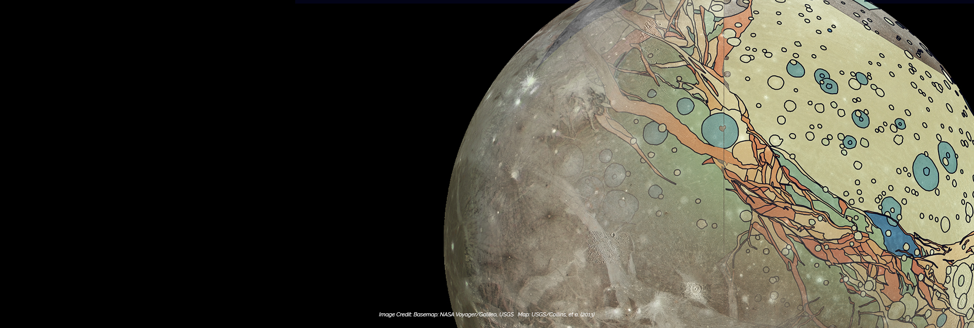 The Europlanet Winter School