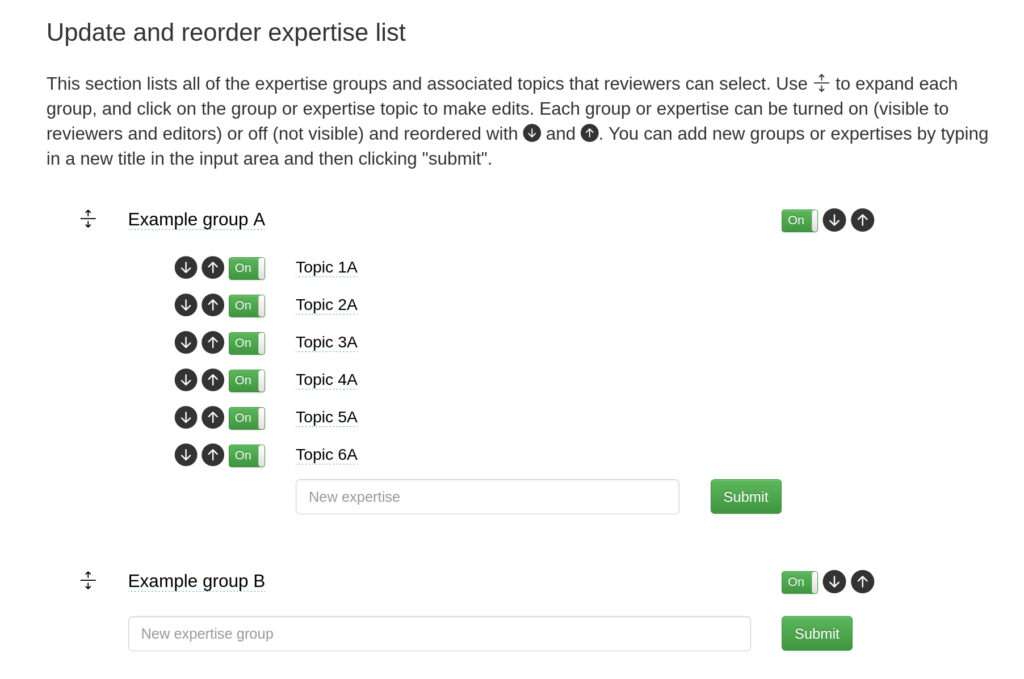 Administration panel allowing to edit, add, and reorder expertise groups and topics.