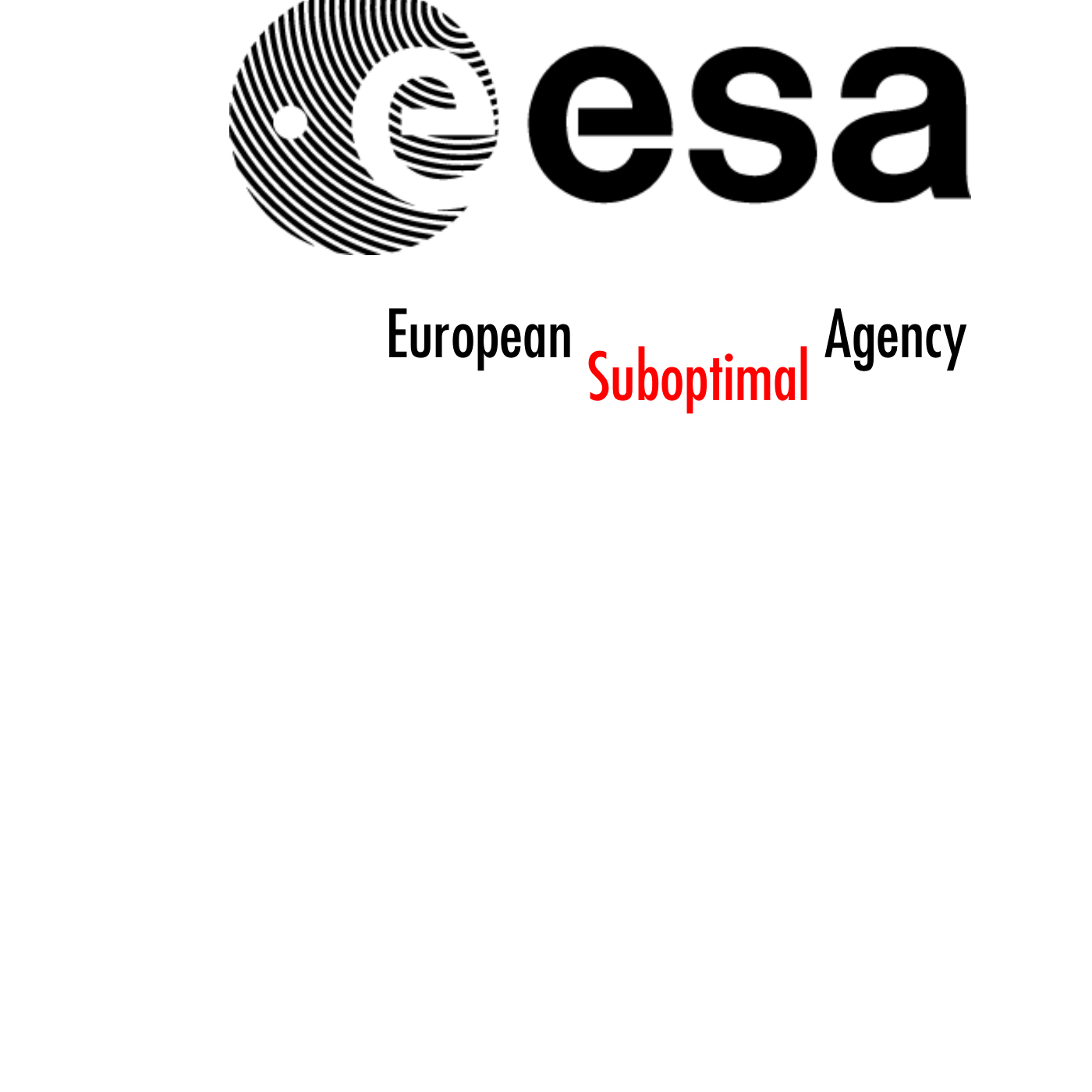 European Suboptimal Agency